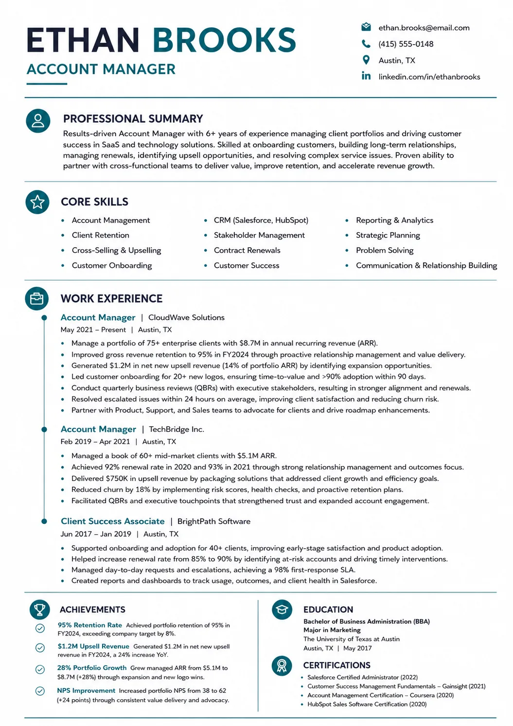 Account Manager resume example image