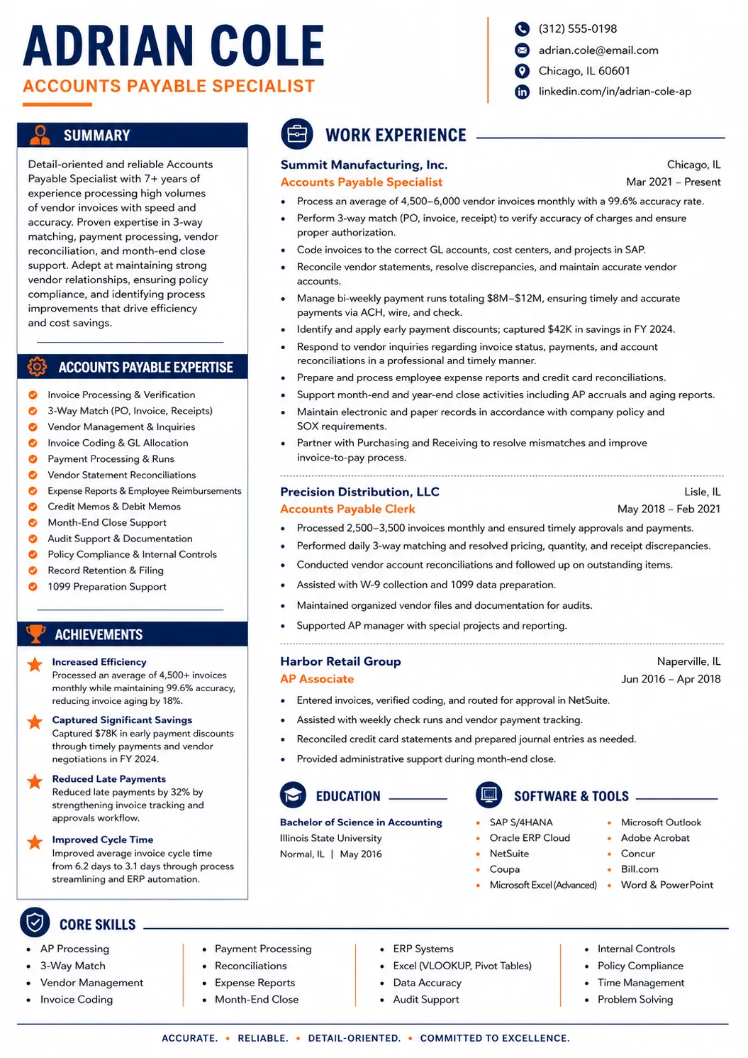 Accounts Payable resume example image