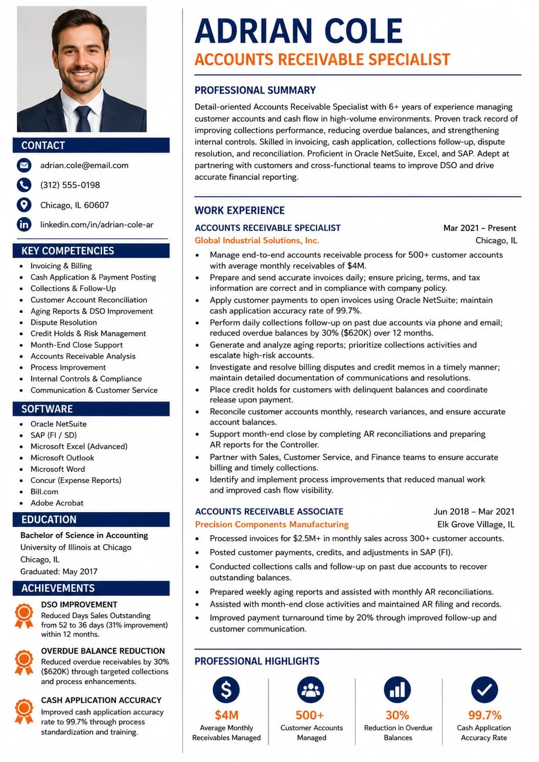 Accounts Receivable resume example image
