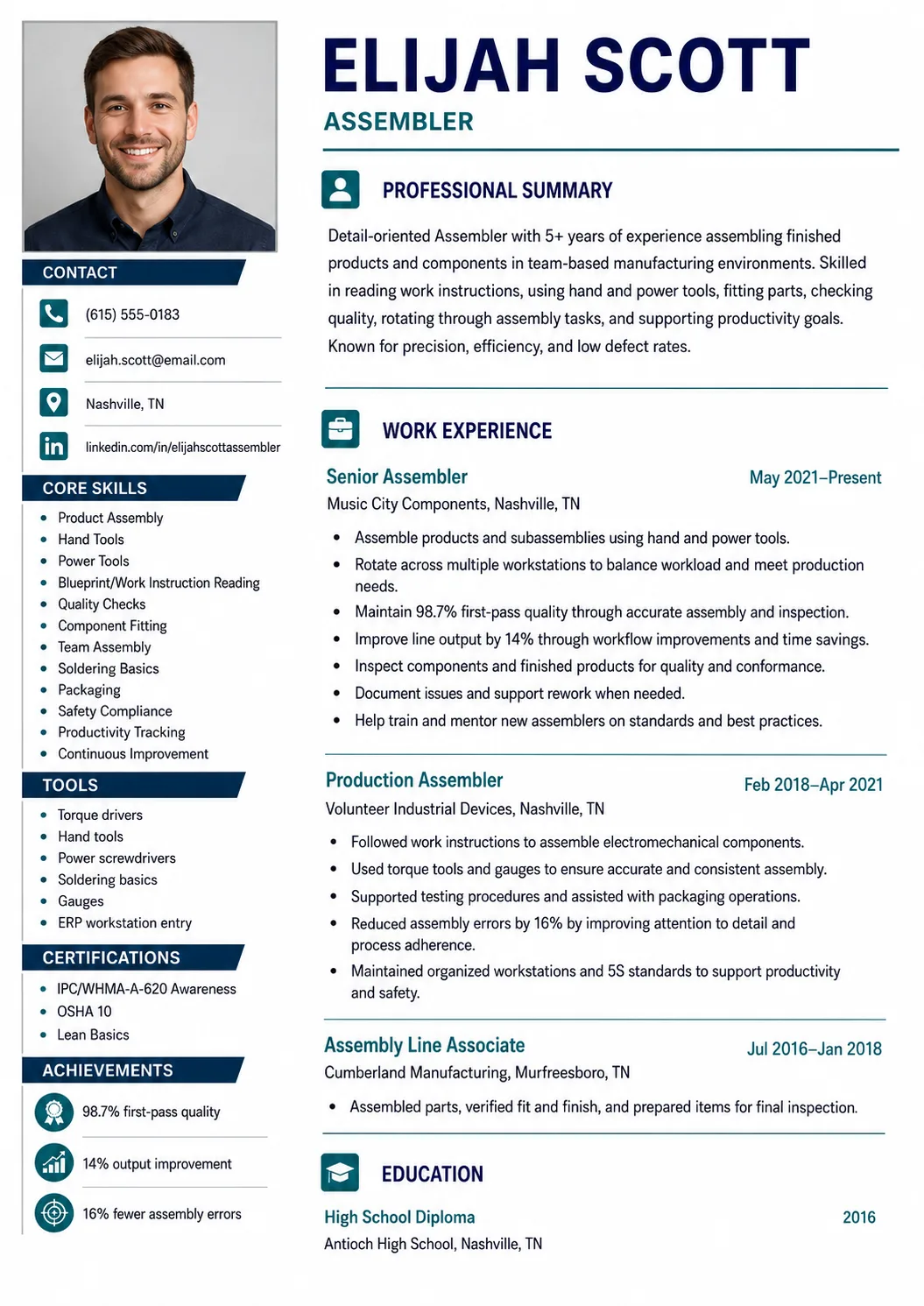 Assembler resume example preview