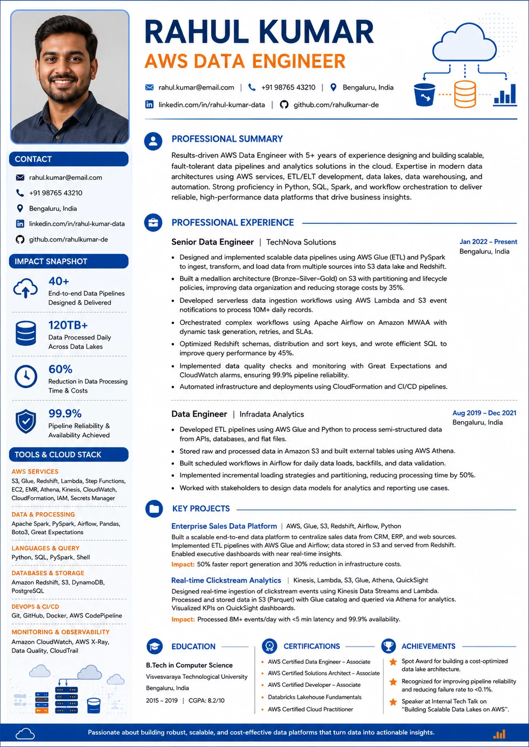 AWS Data Engineer resume example preview