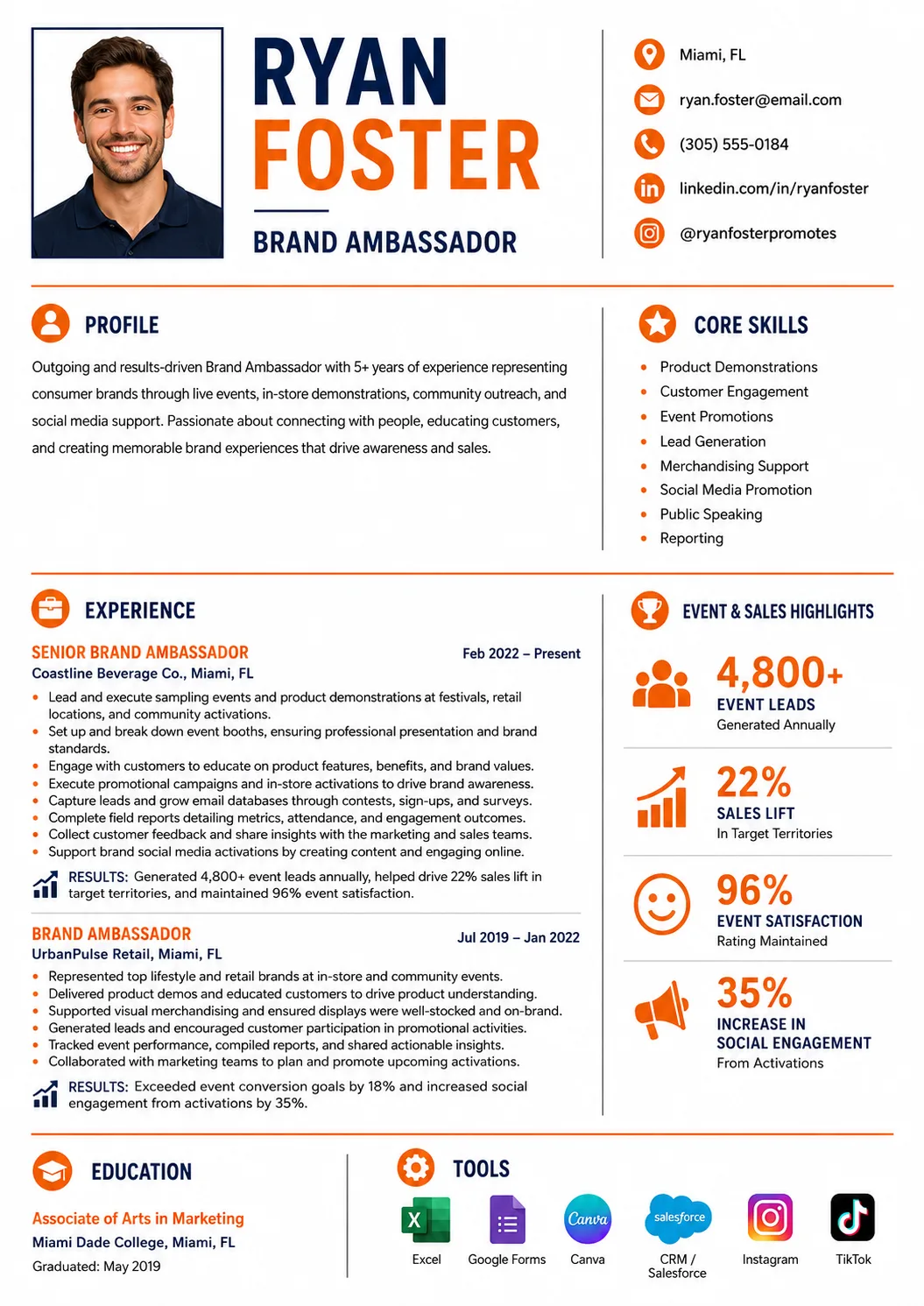 Brand Ambassador resume example preview