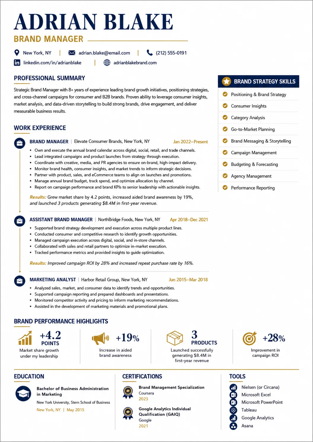 Brand Manager resume example image