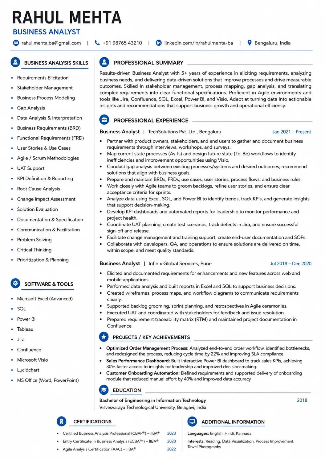 Business Analyst resume example image