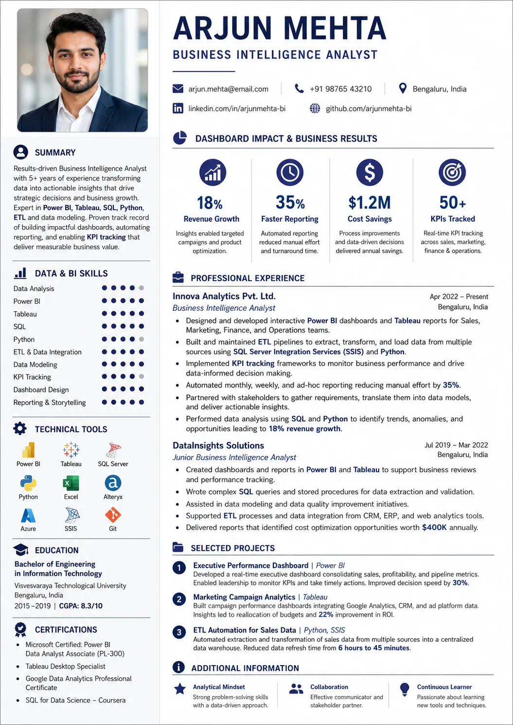 Business Intelligence resume example preview