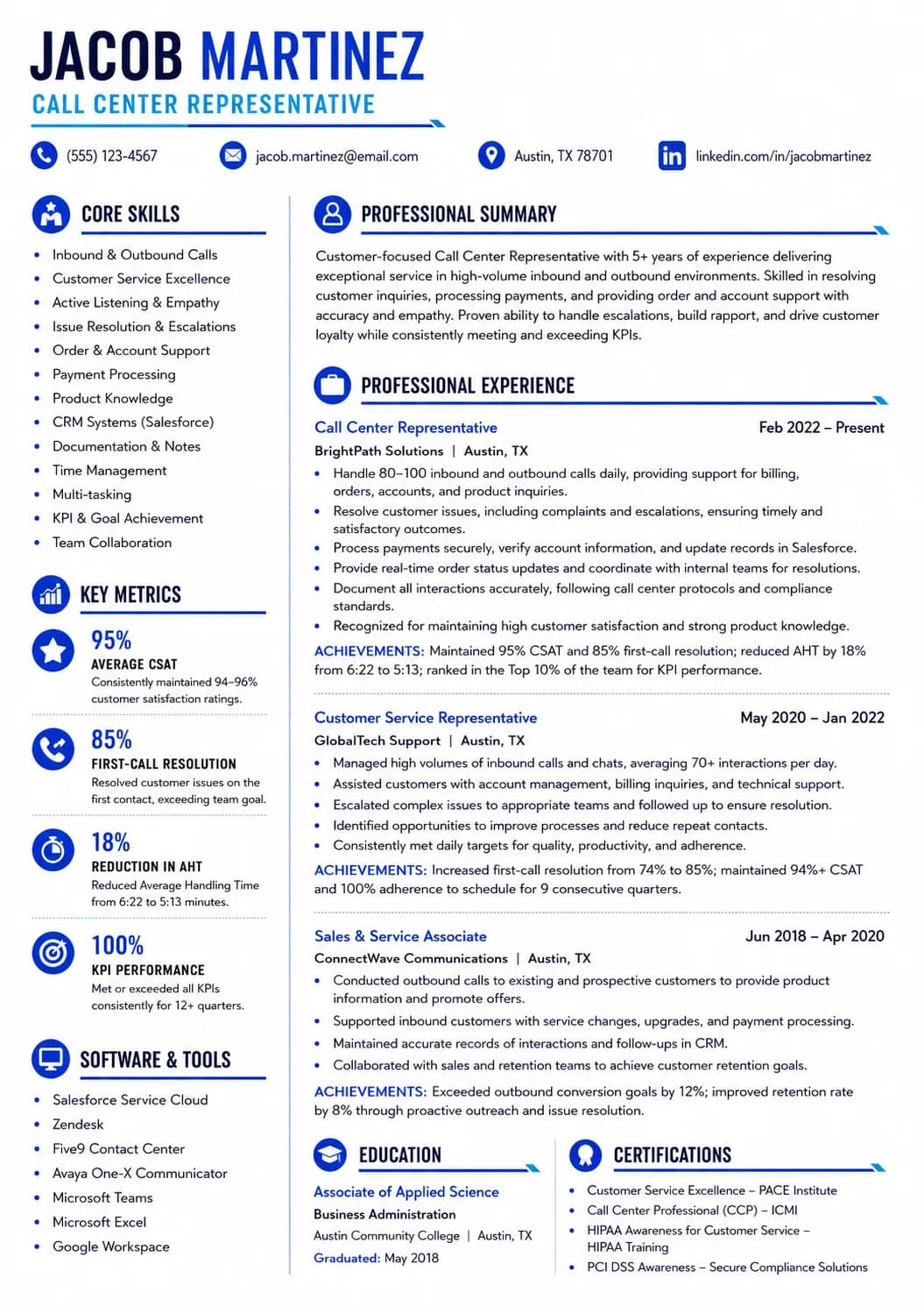 Call Center resume example preview