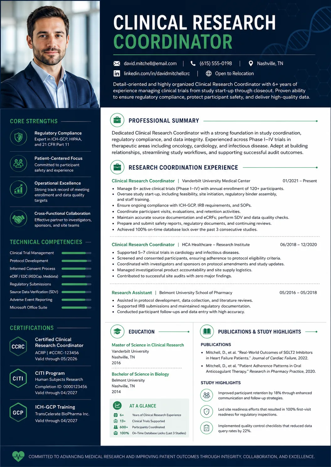 Clinical Research Coordinator resume example image