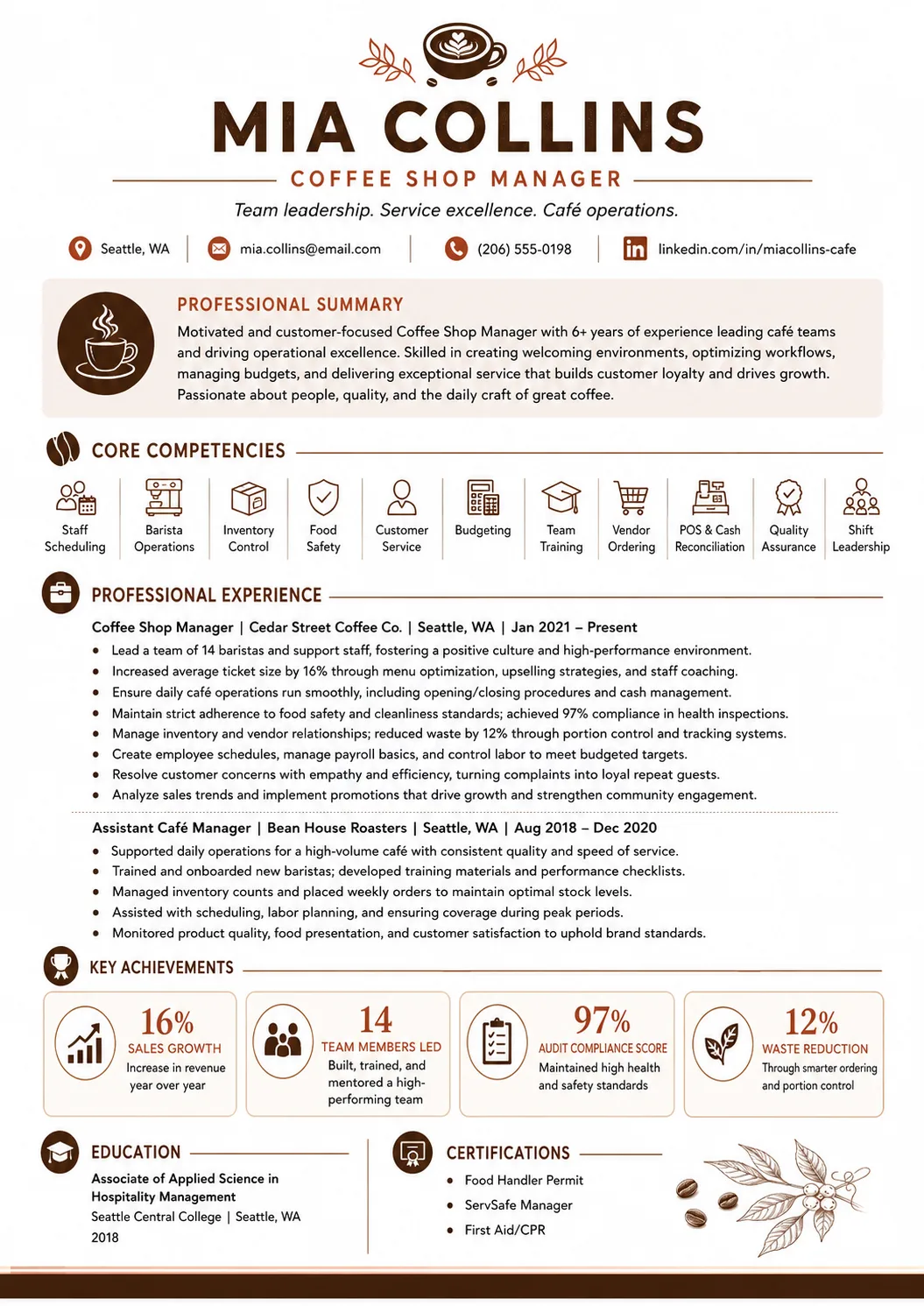 Coffee Shop Manager resume example image