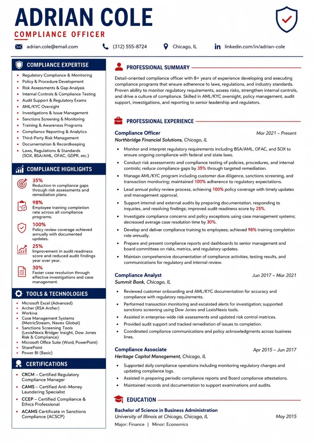 Compliance Officer resume example image