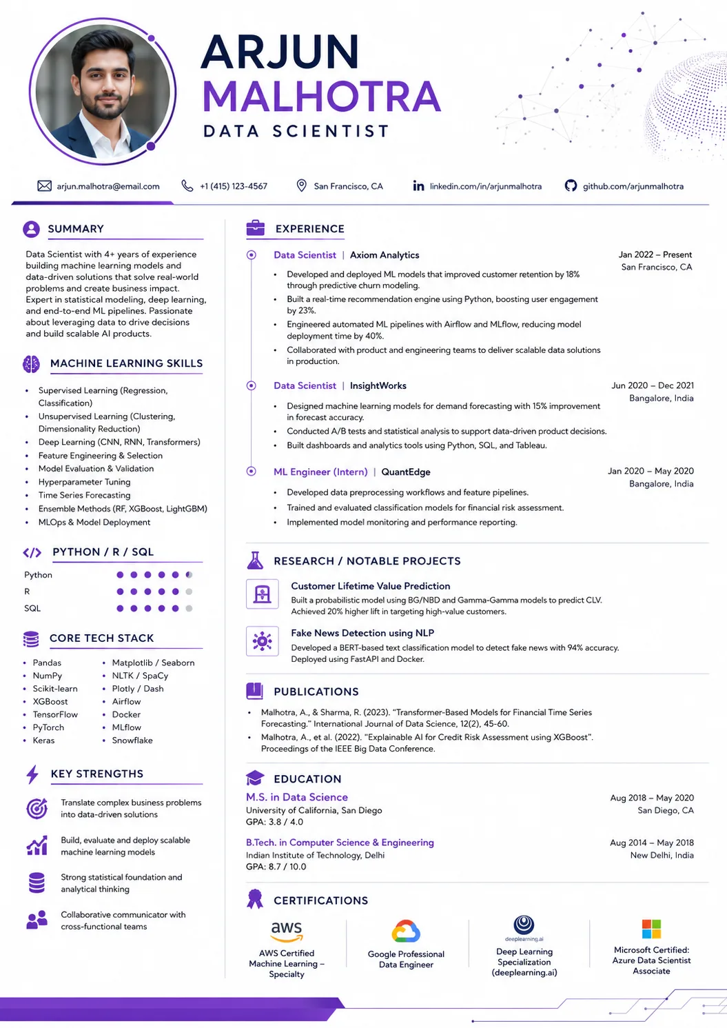 Data Scientist resume example image