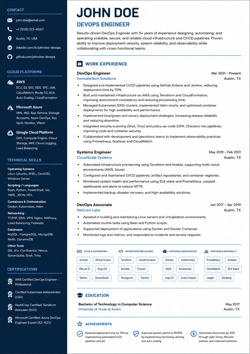 DevOps Engineer resume example image
