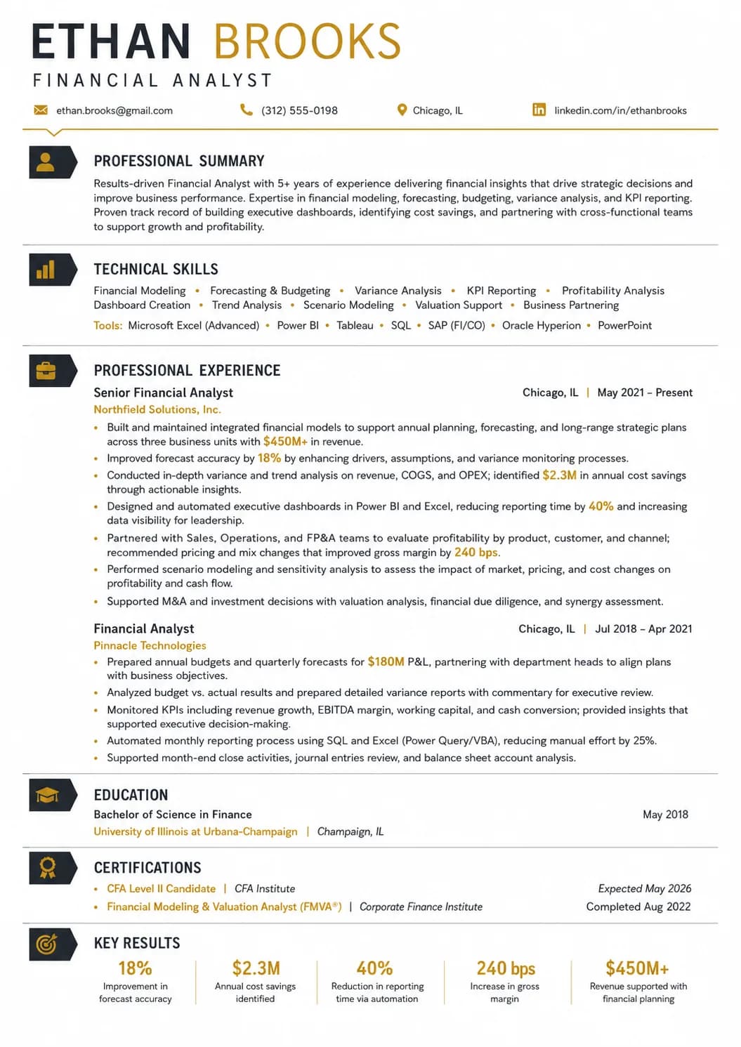 Financial Analyst resume example image