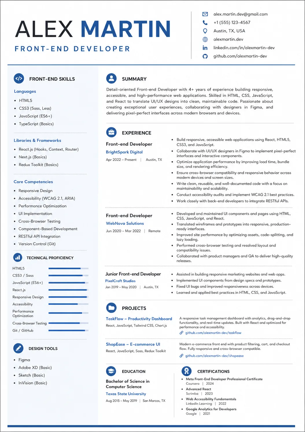 Front-End Developer resume example image