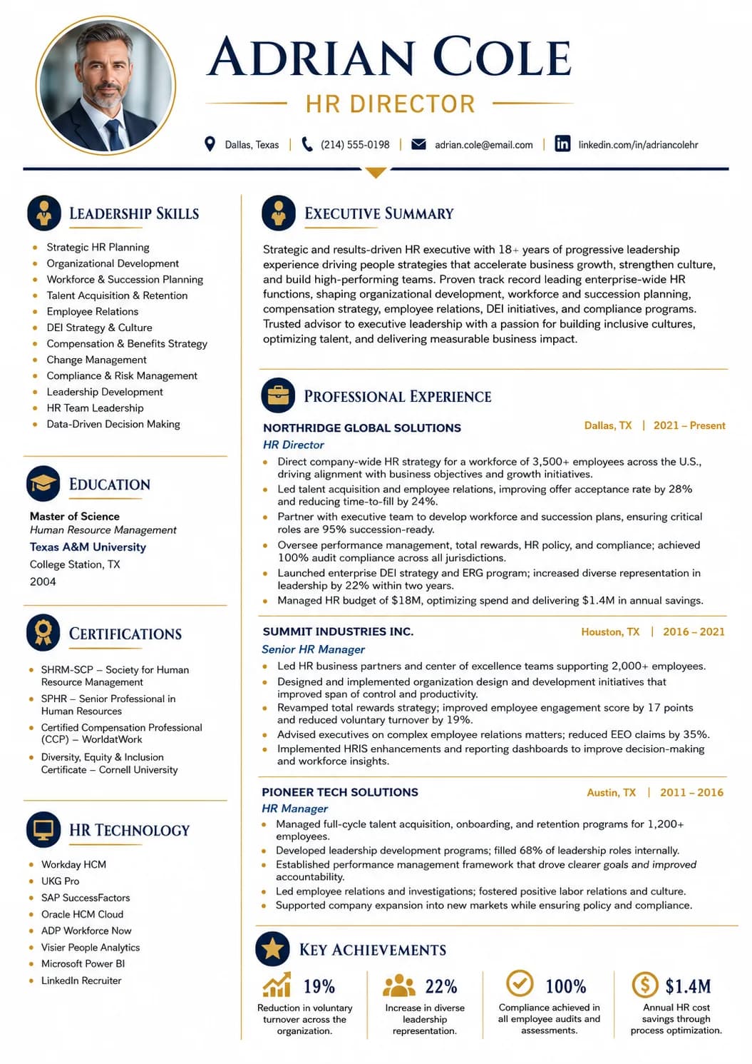 HR Director resume example image