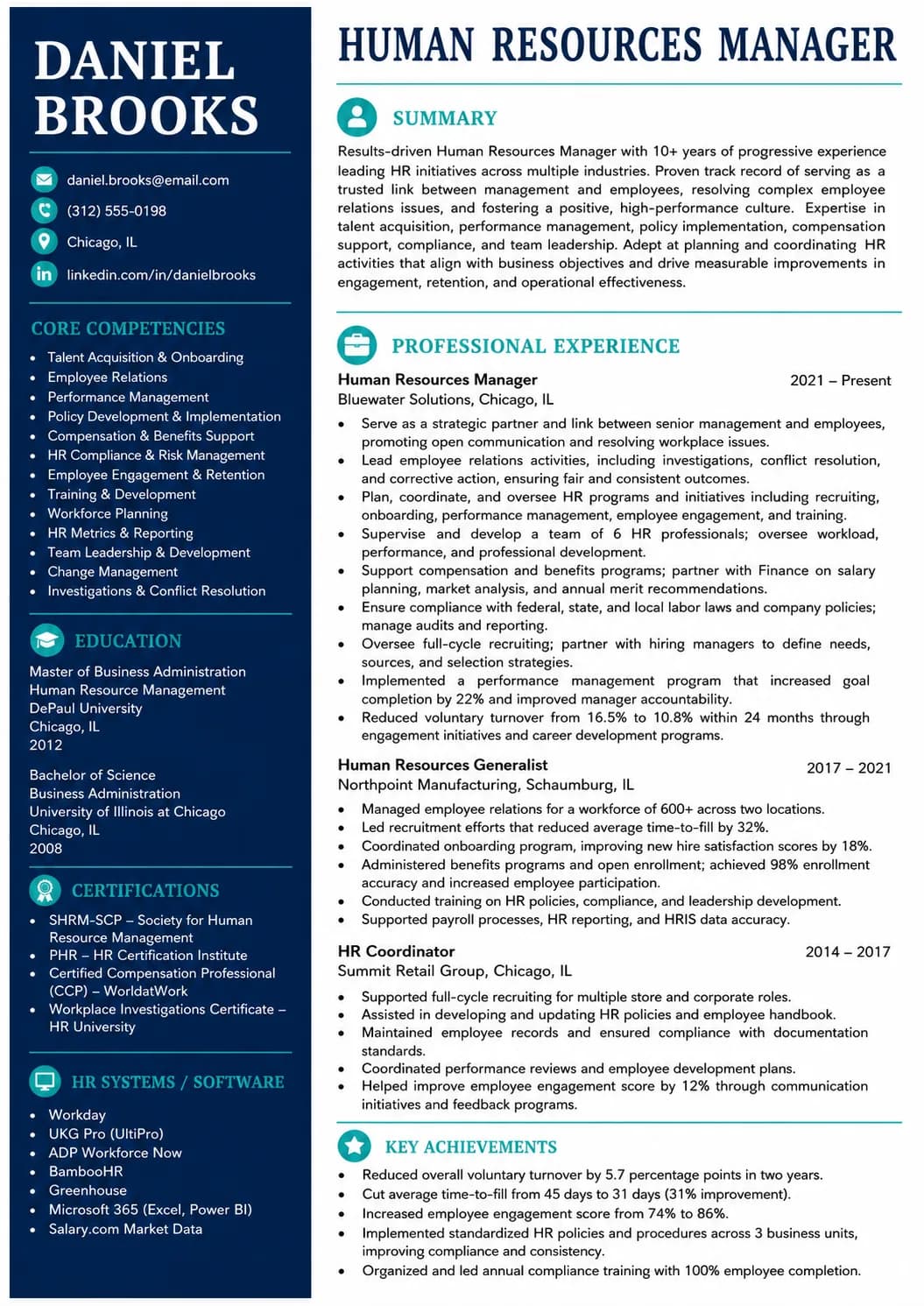 Human Resources Manager resume example image