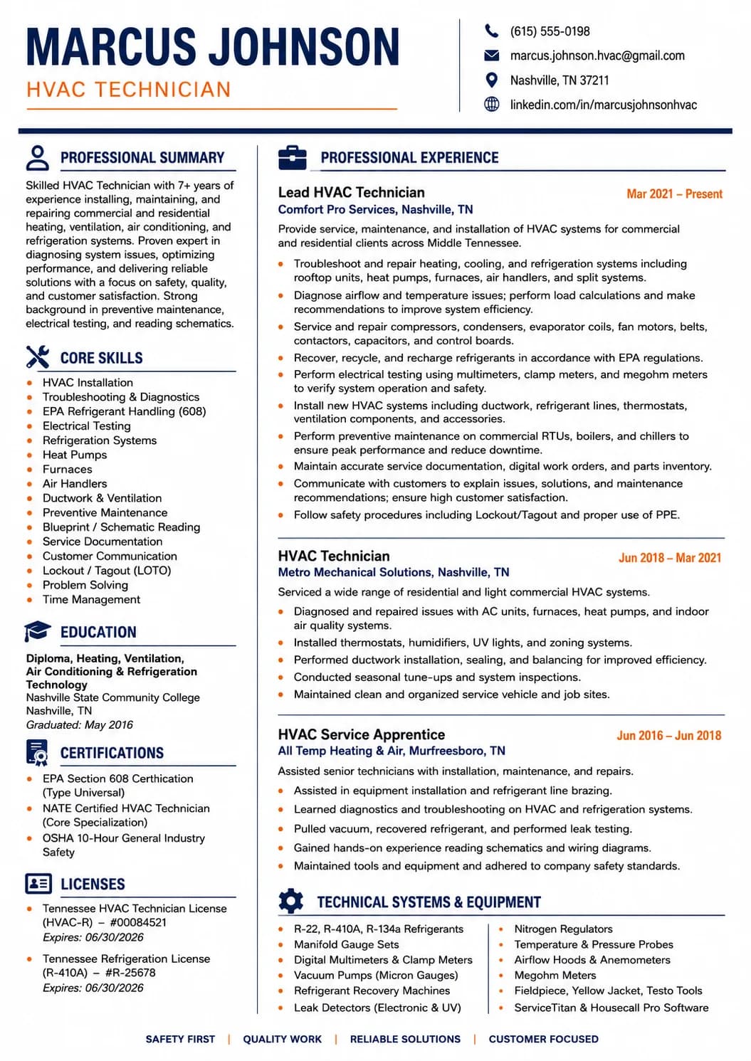 HVAC Technician resume example image