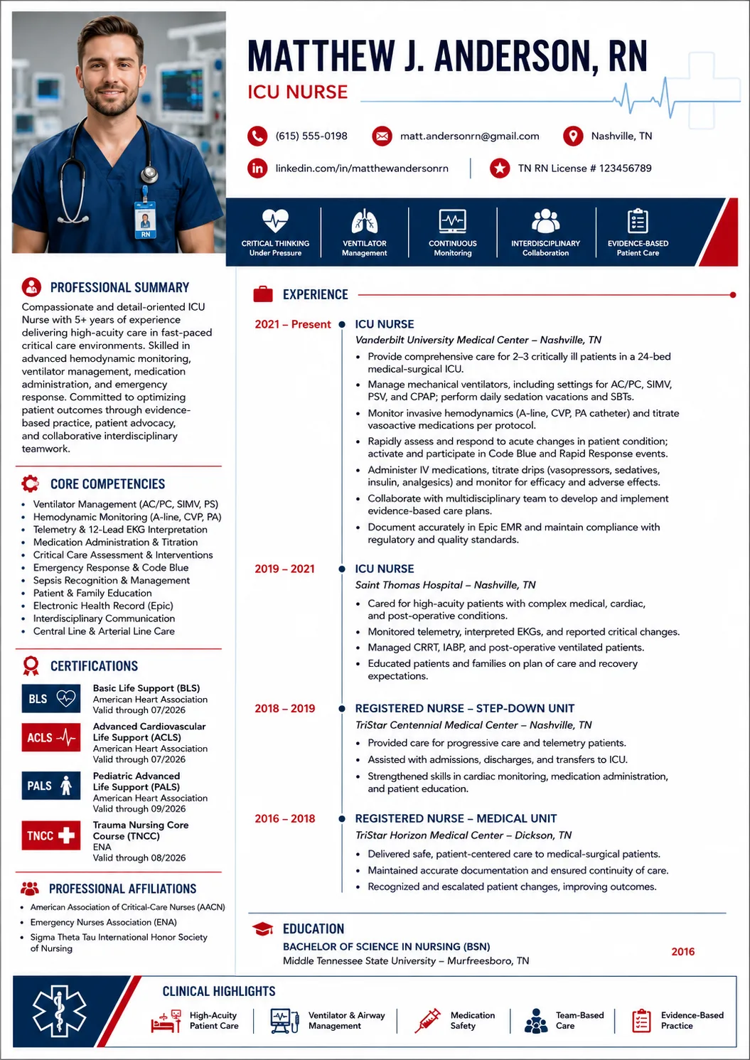 ICU Nurse resume example image