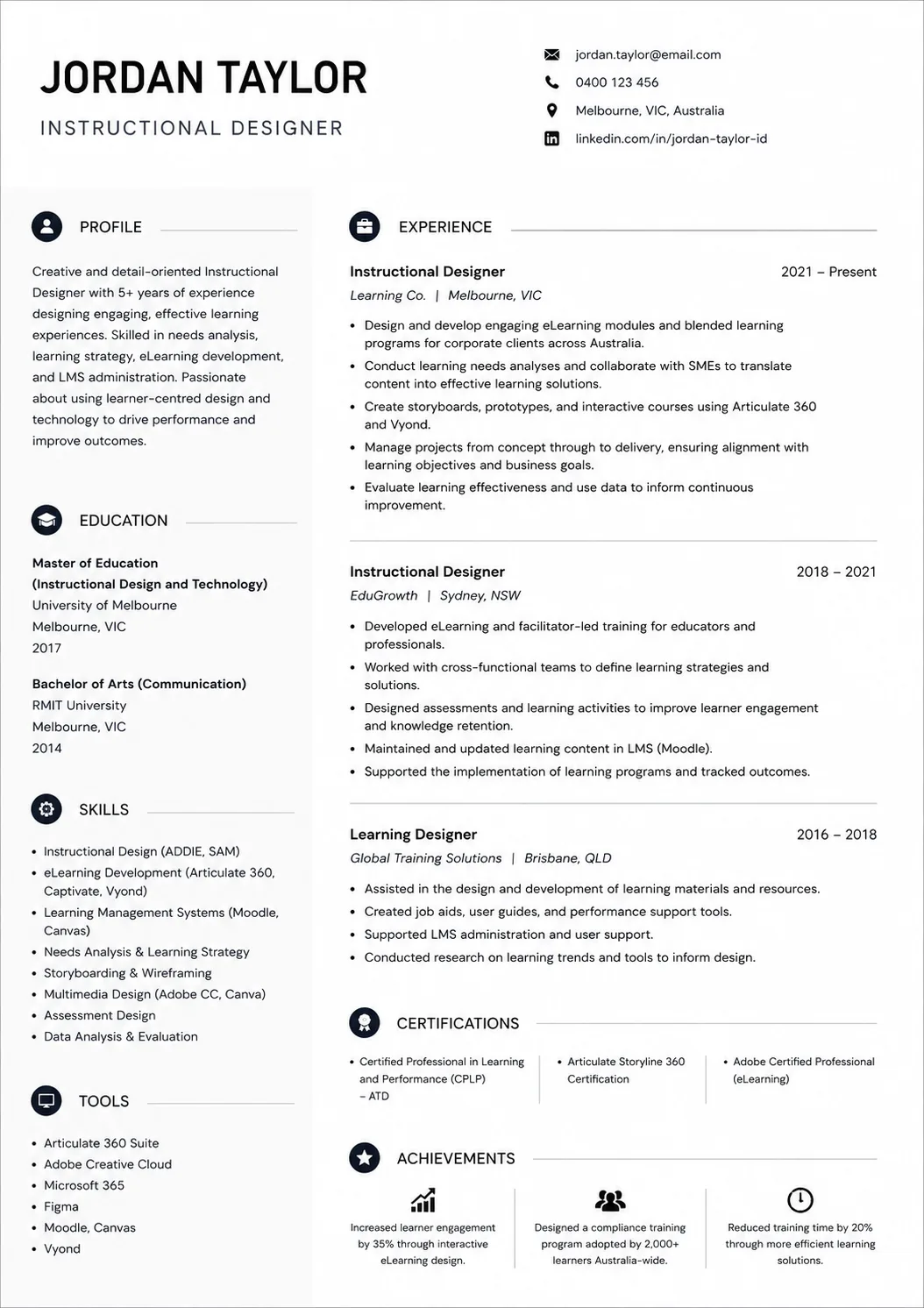 Instructional Designer resume example image
