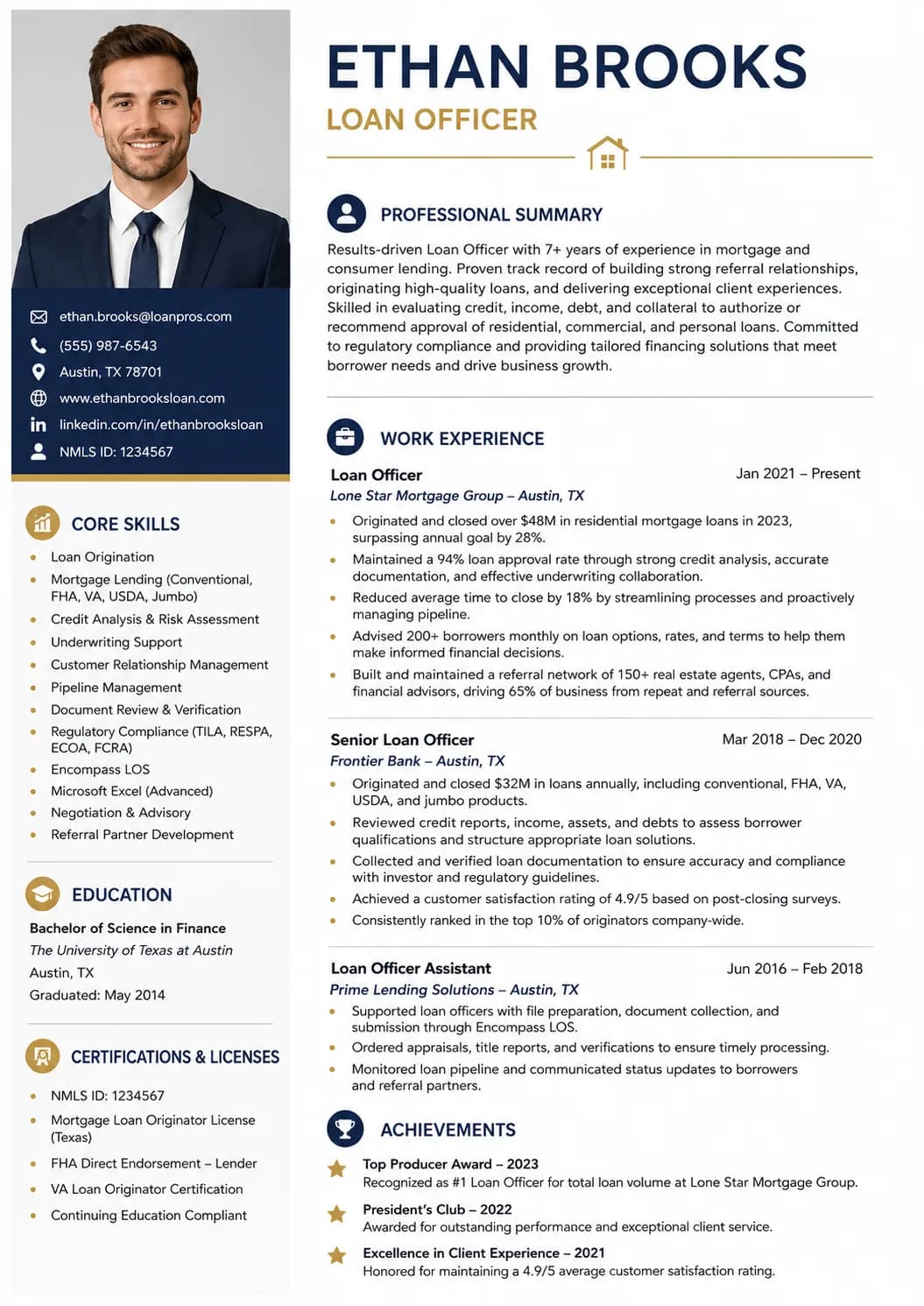 Loan Officer resume example image