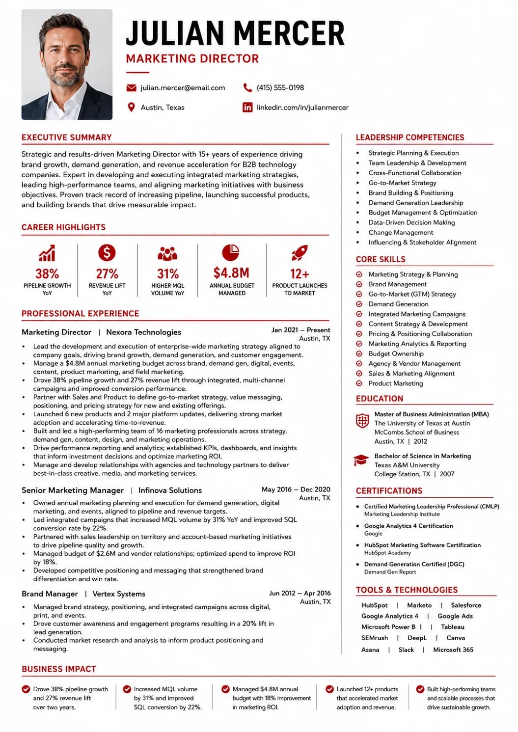 Marketing Director resume example image