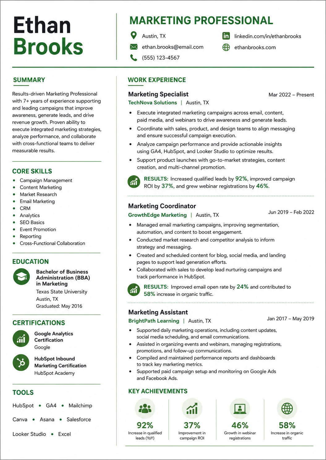 Marketing resume example image