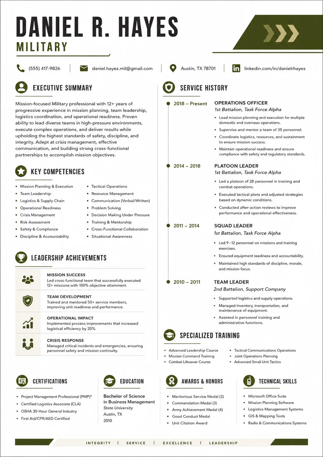 Military resume example image