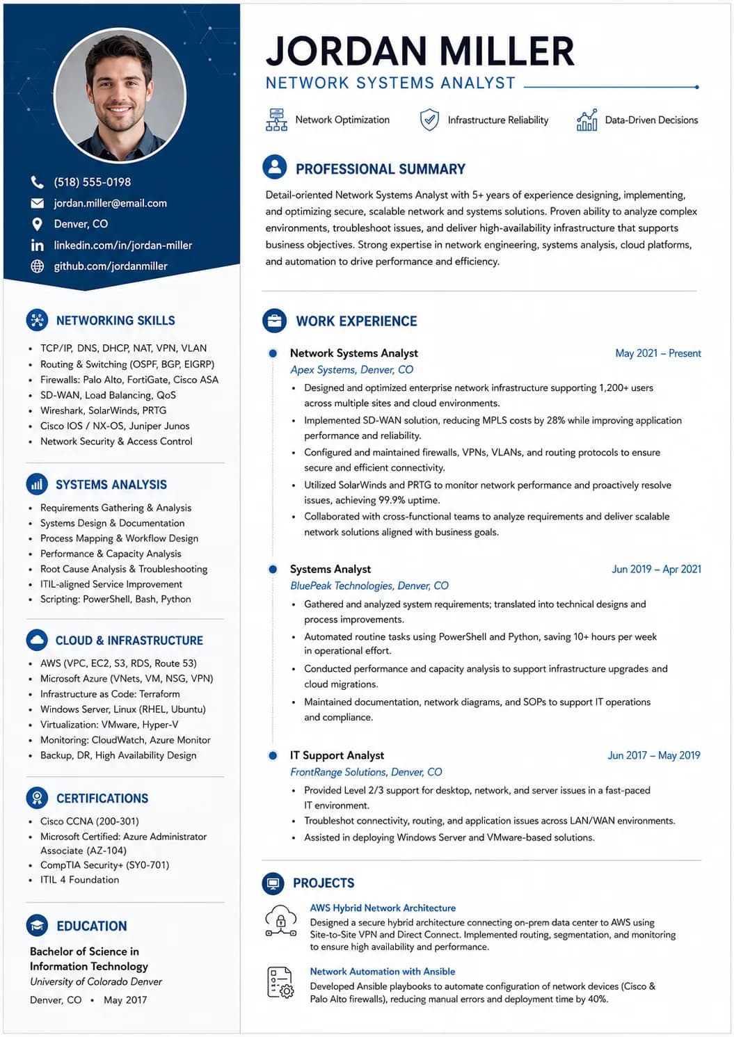 Network Systems Analyst resume example image