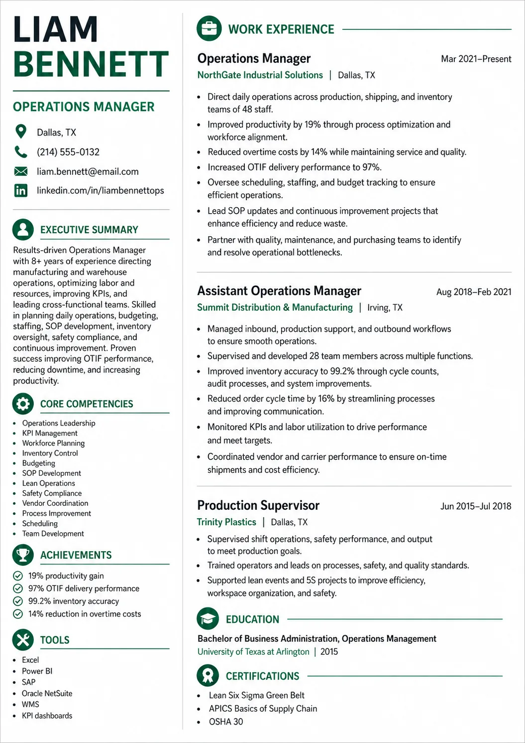 Operations Manager resume example image