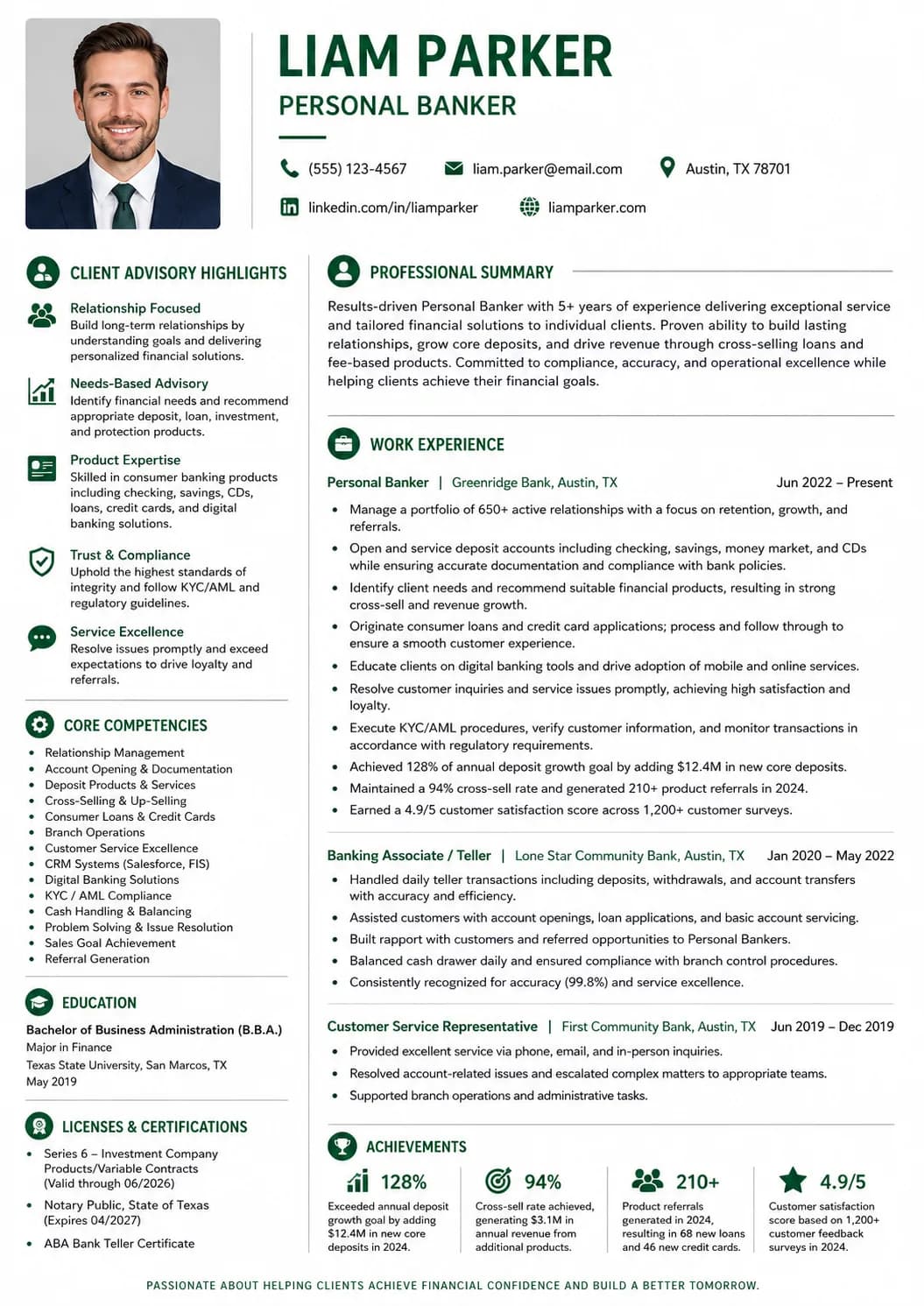 Personal Banker resume example image