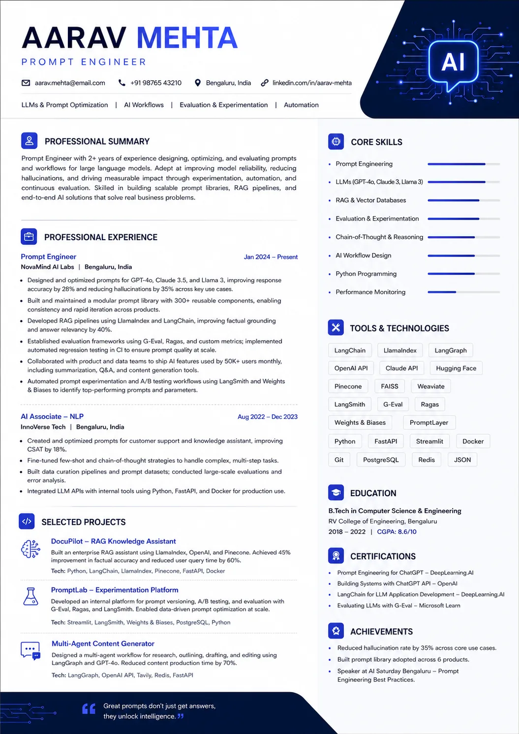 Prompt Engineer resume example image
