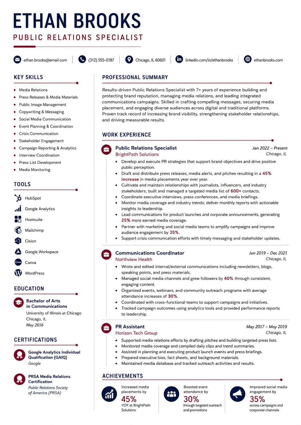 Public Relations resume example image