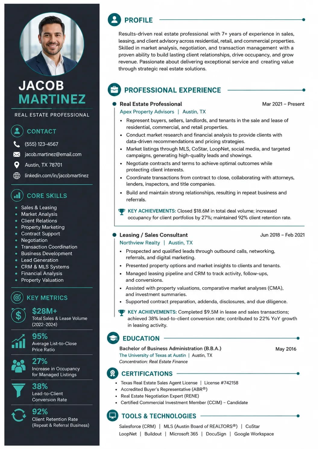Real Estate resume example image