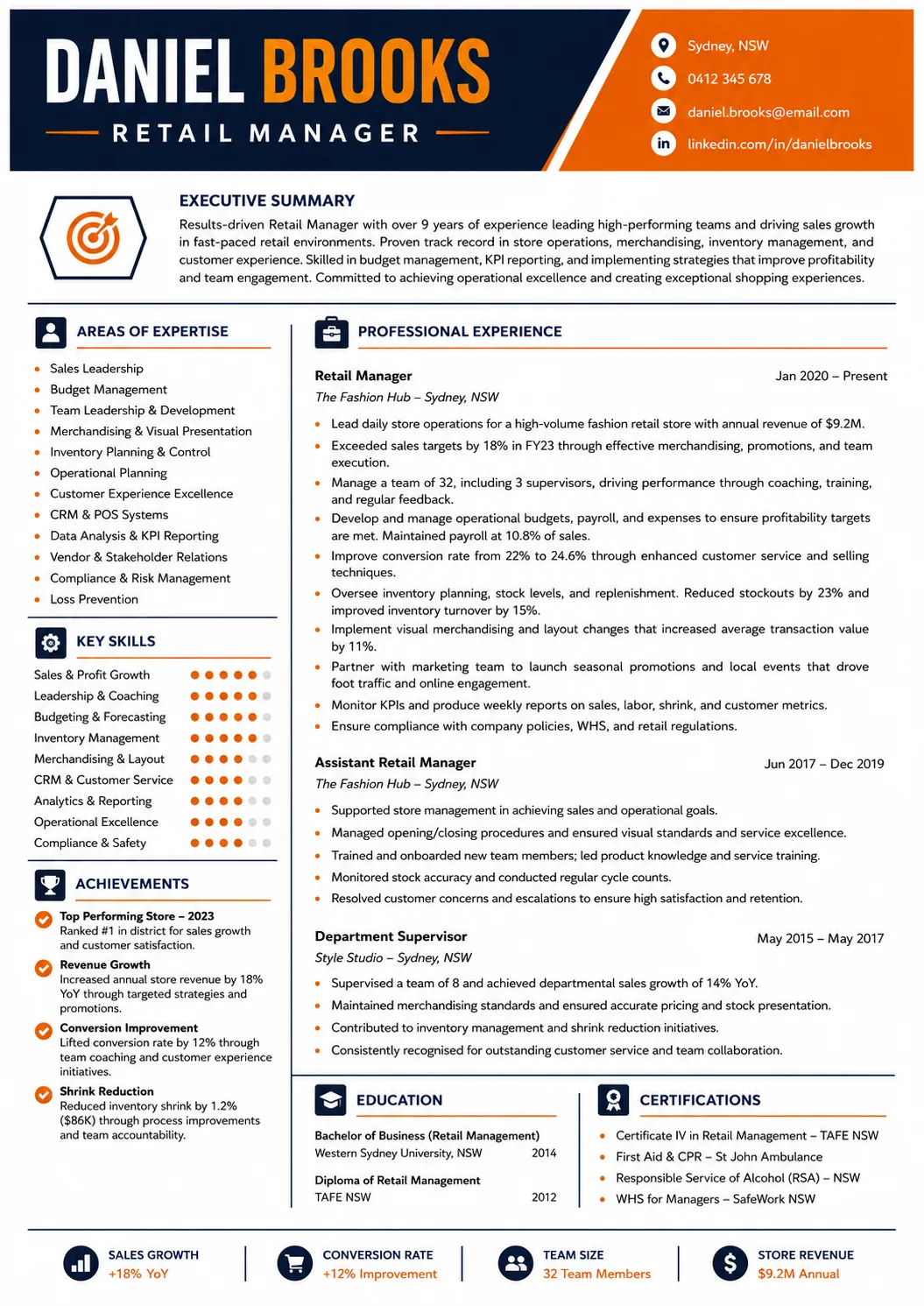 Retail Manager resume example image