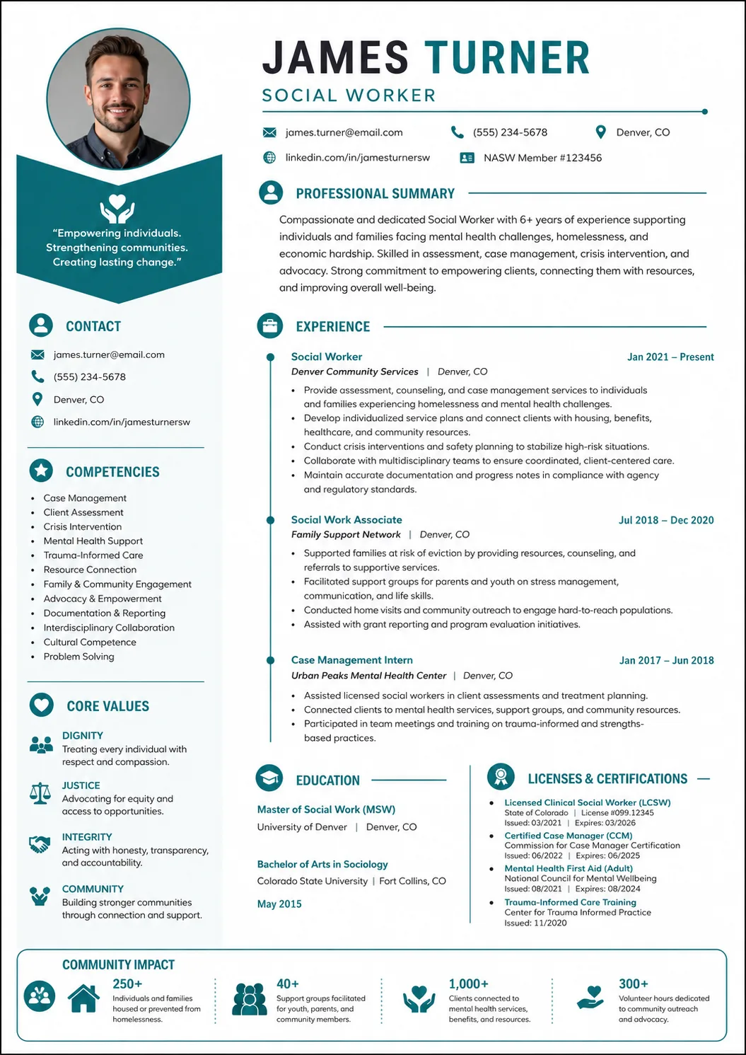 Social Worker resume example image