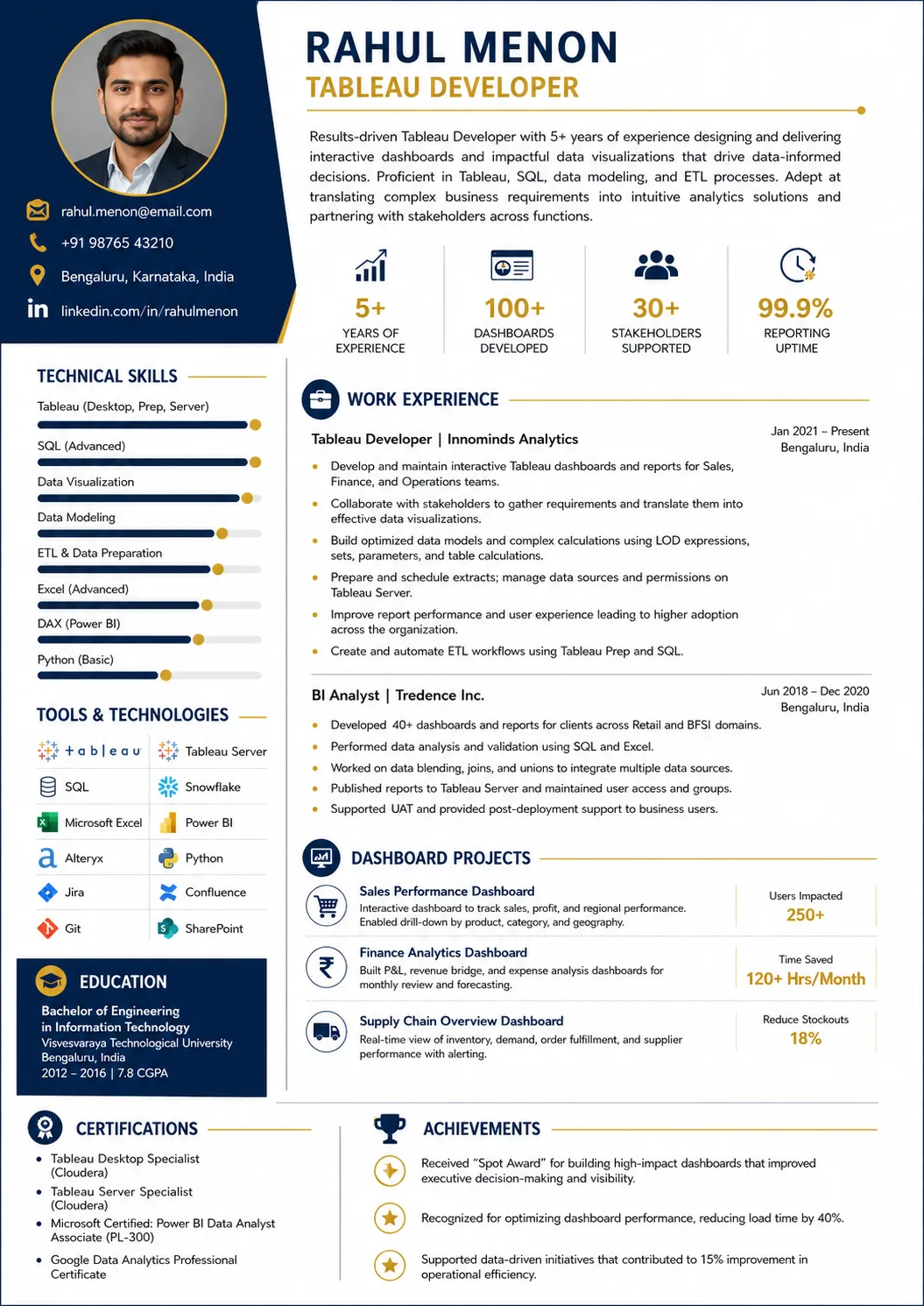 Tableau Developer resume example image