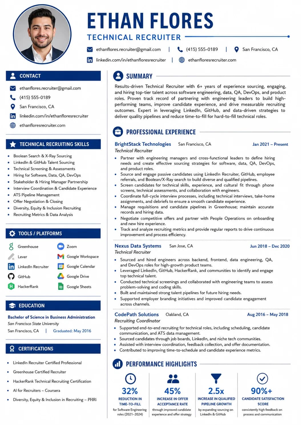 Technical Recruiter resume example image