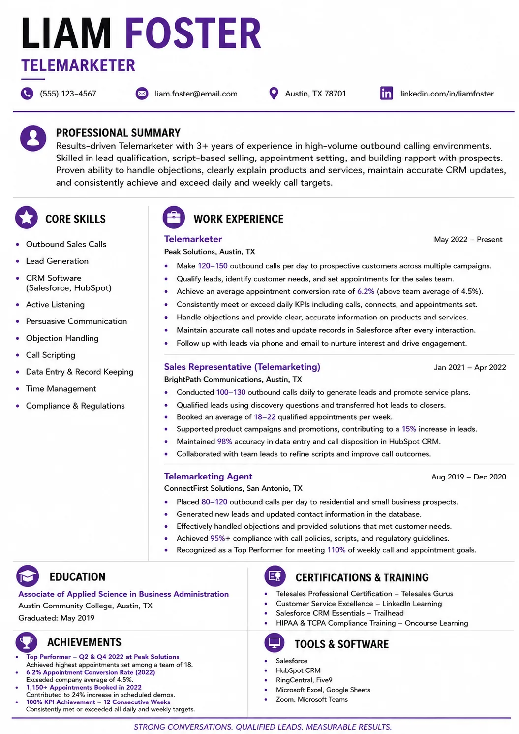 Telemarketer resume example image