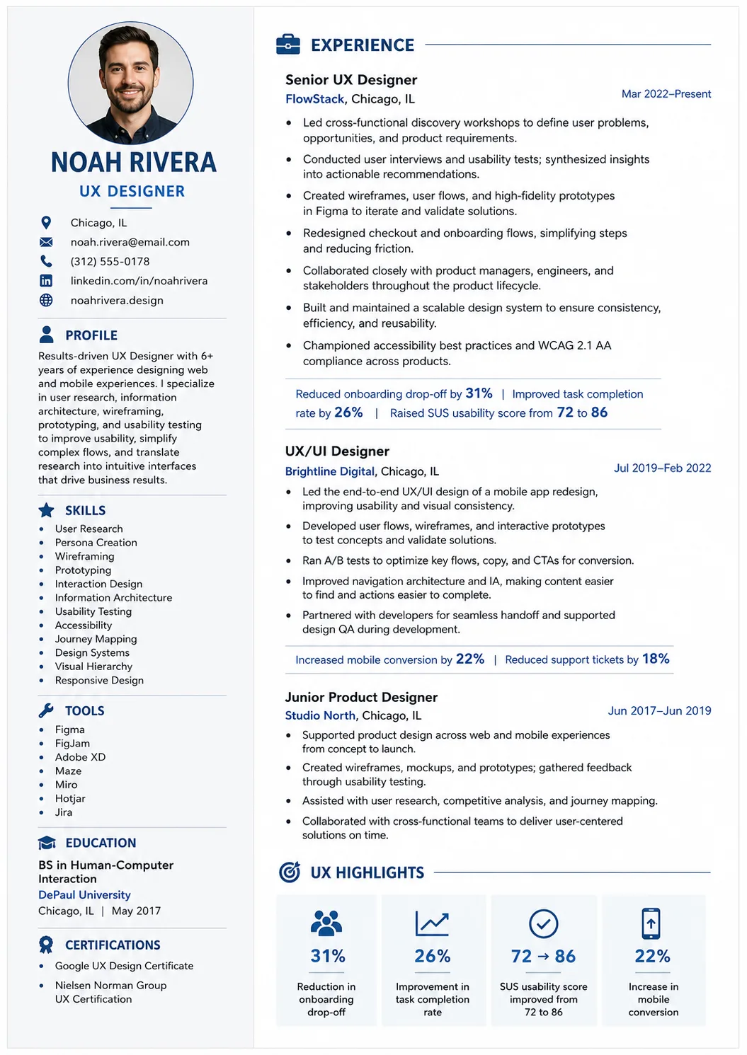 UX Designer resume example image