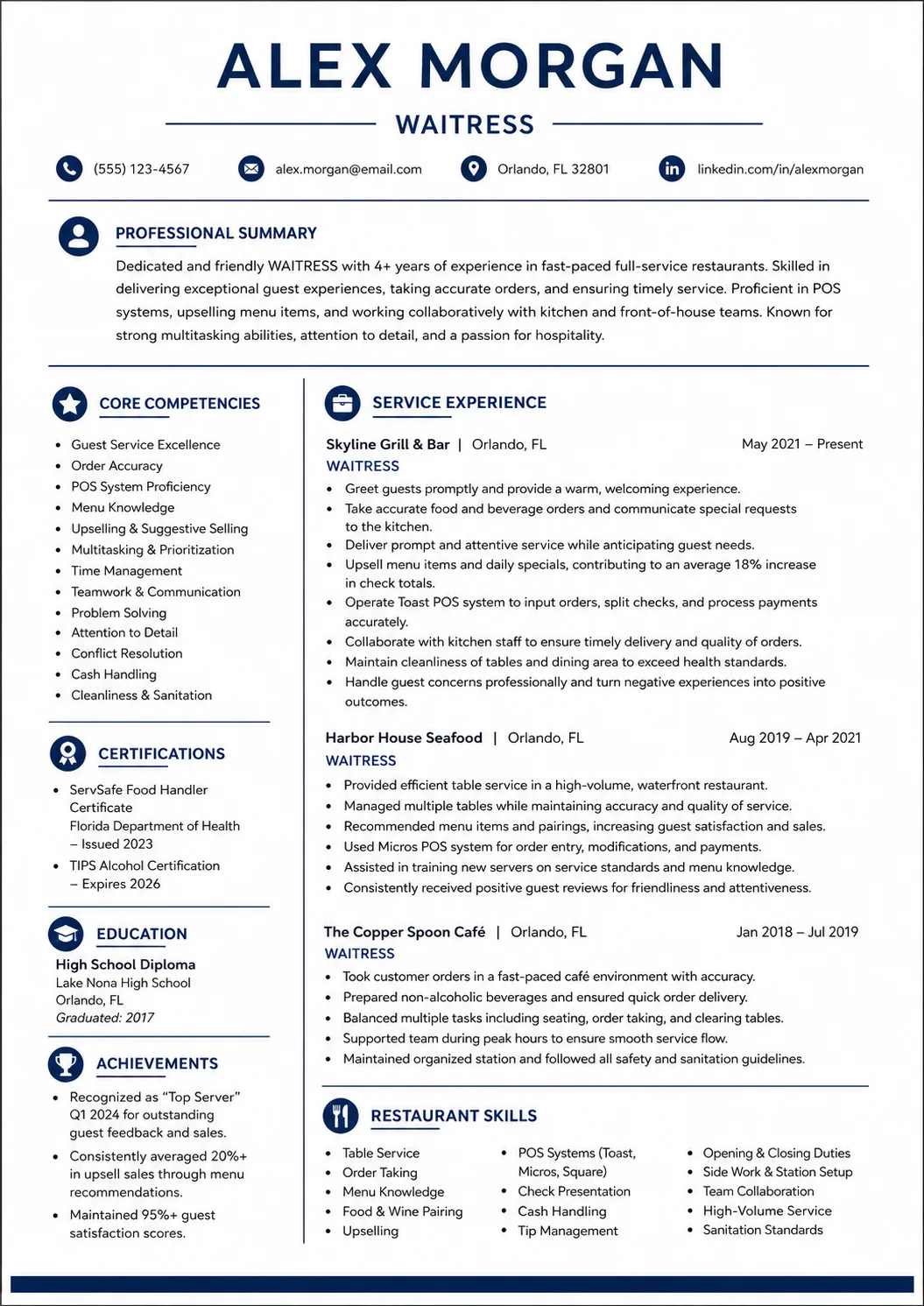 Waitress resume example image