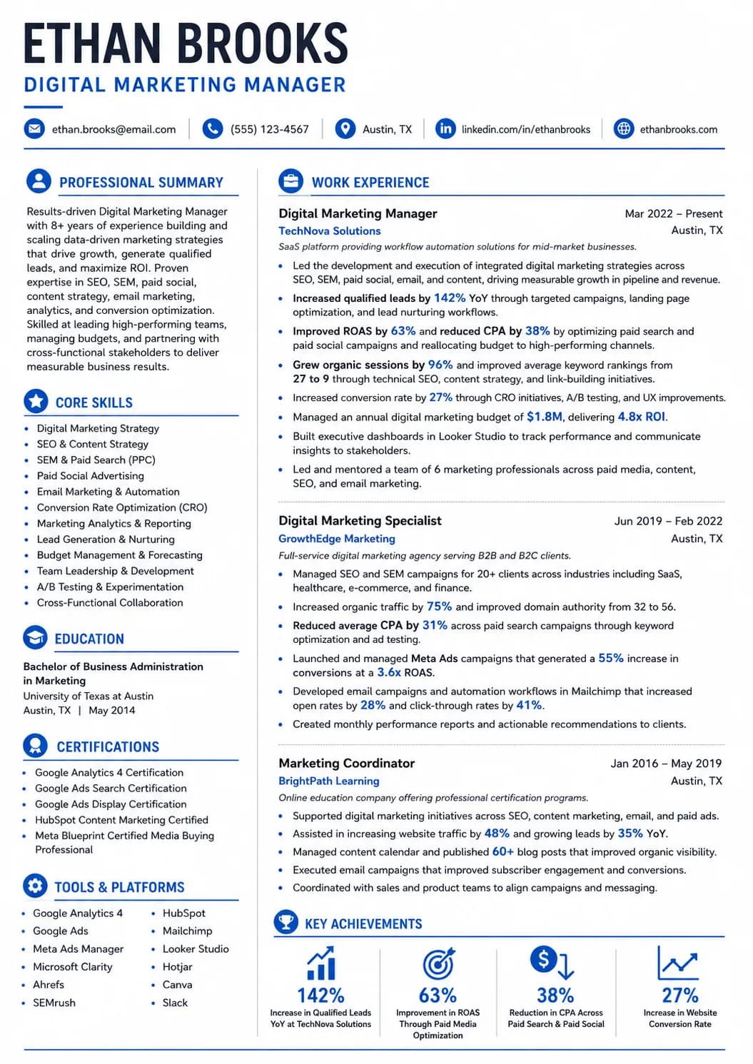 Digital Marketing Manager resume preview