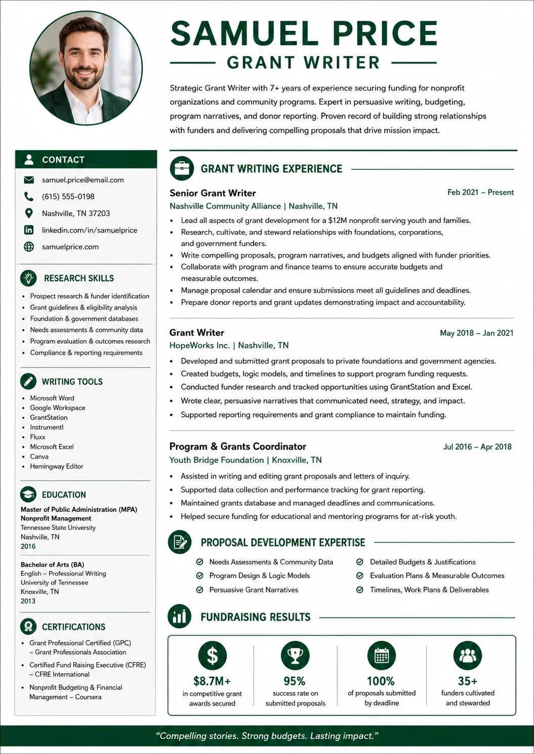Grant Writer resume preview