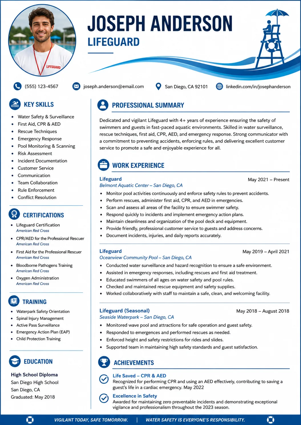 Lifeguard resume preview