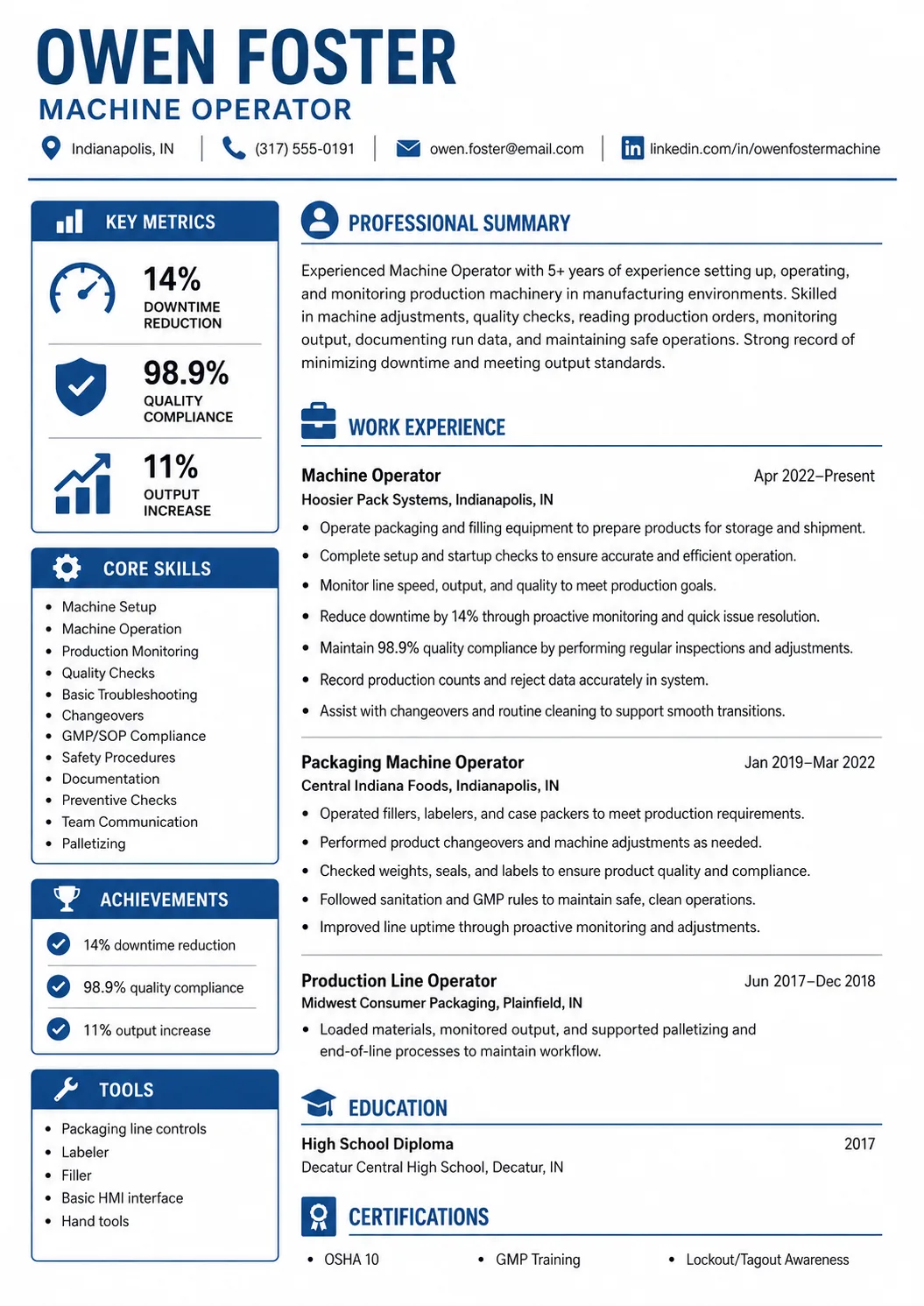 Machine Operator resume preview