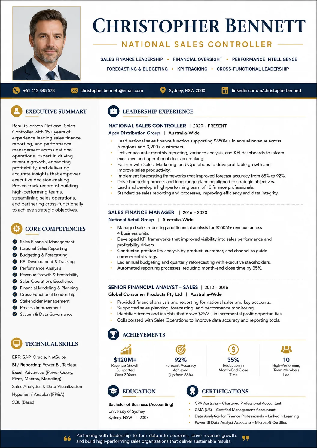 National Sales Controller resume preview