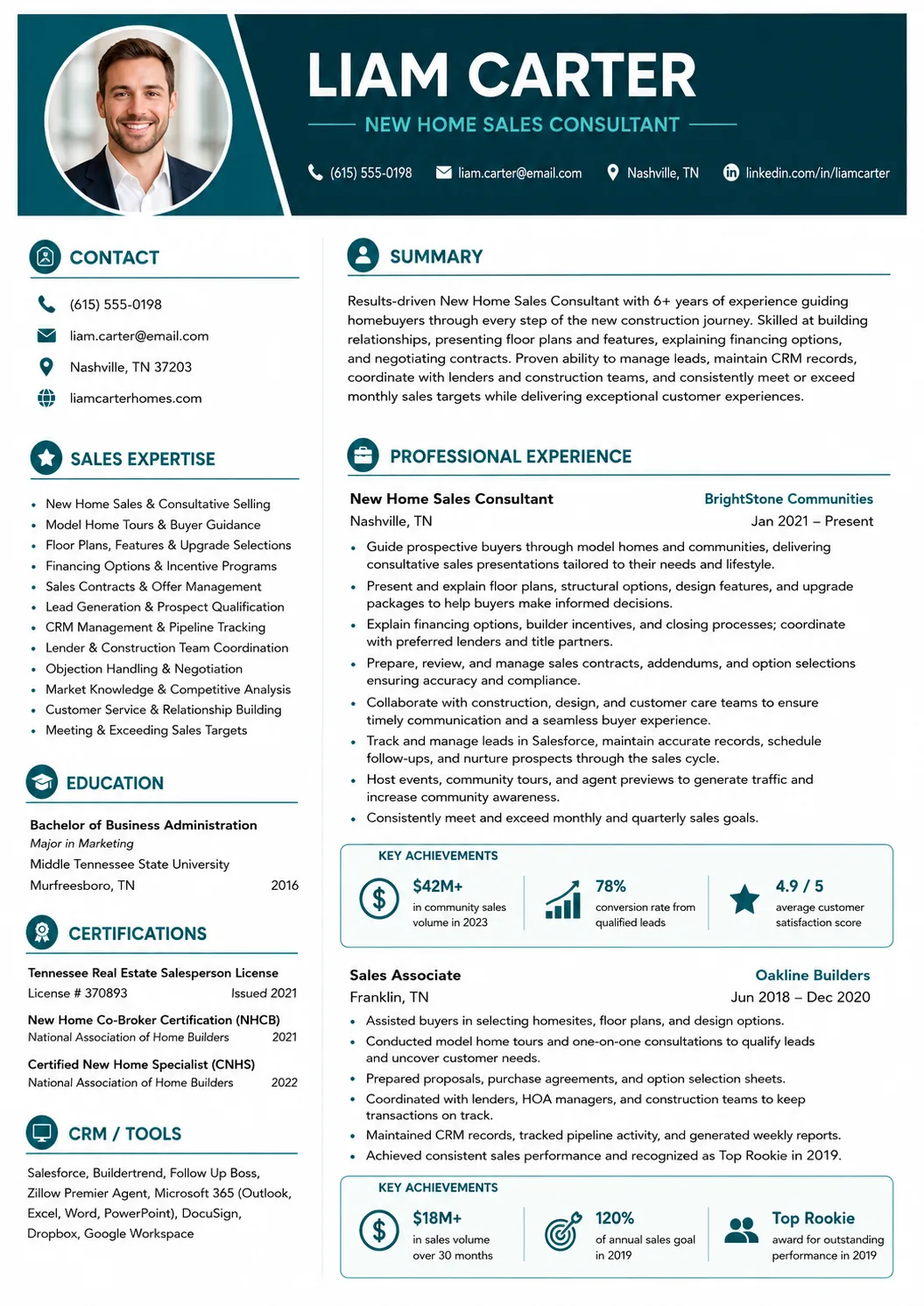 New Home Sales Consultant resume preview
