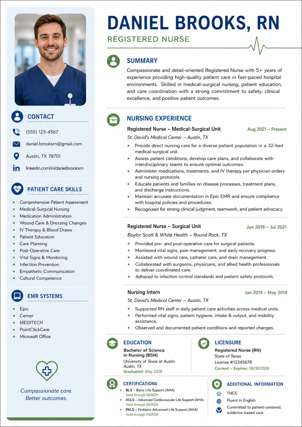 Nurse resume preview