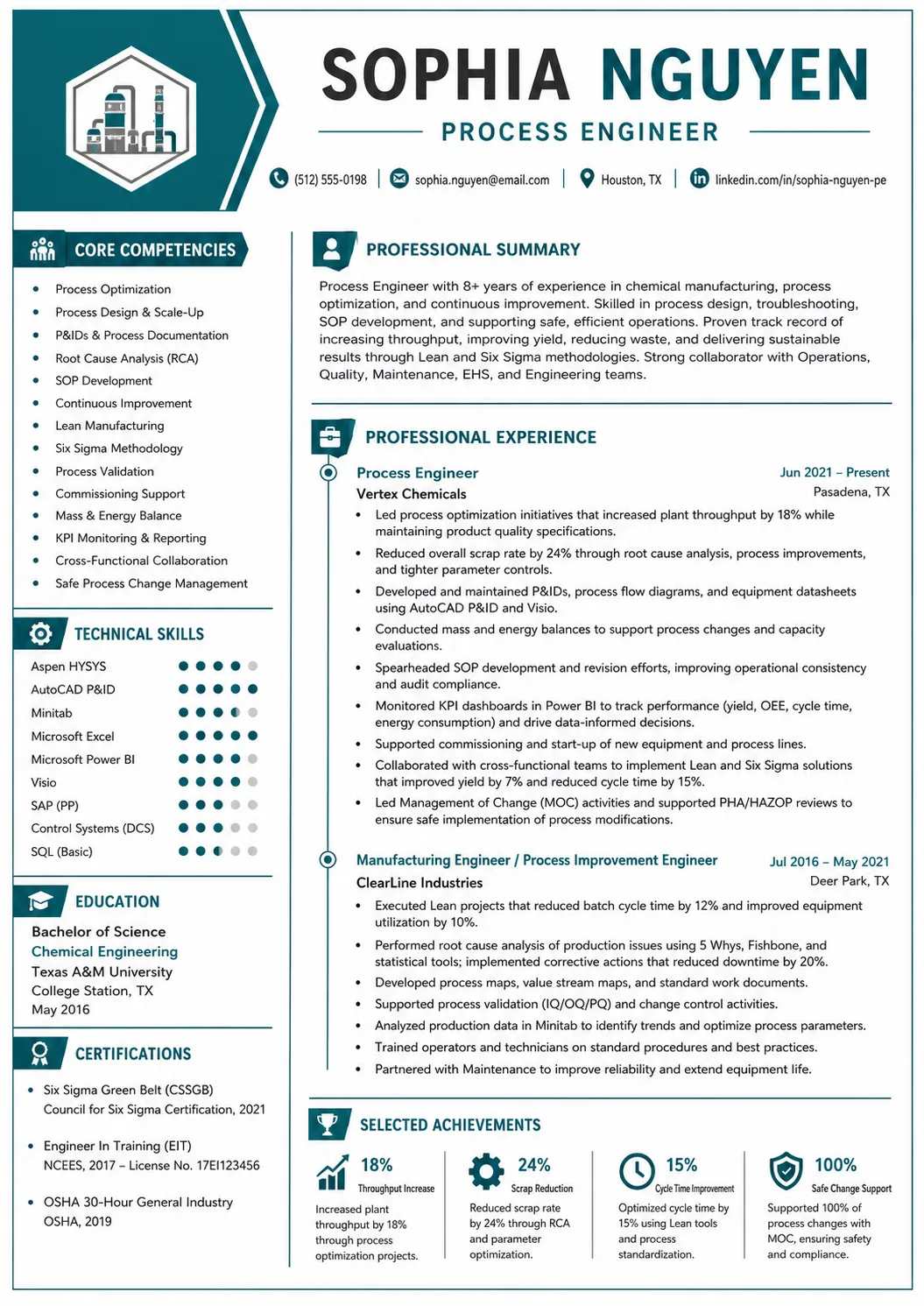 Process Engineer resume preview