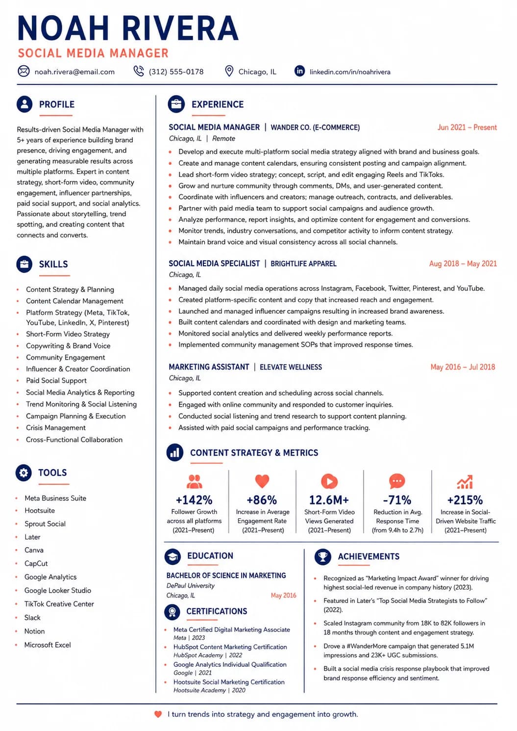 Social Media Manager resume preview