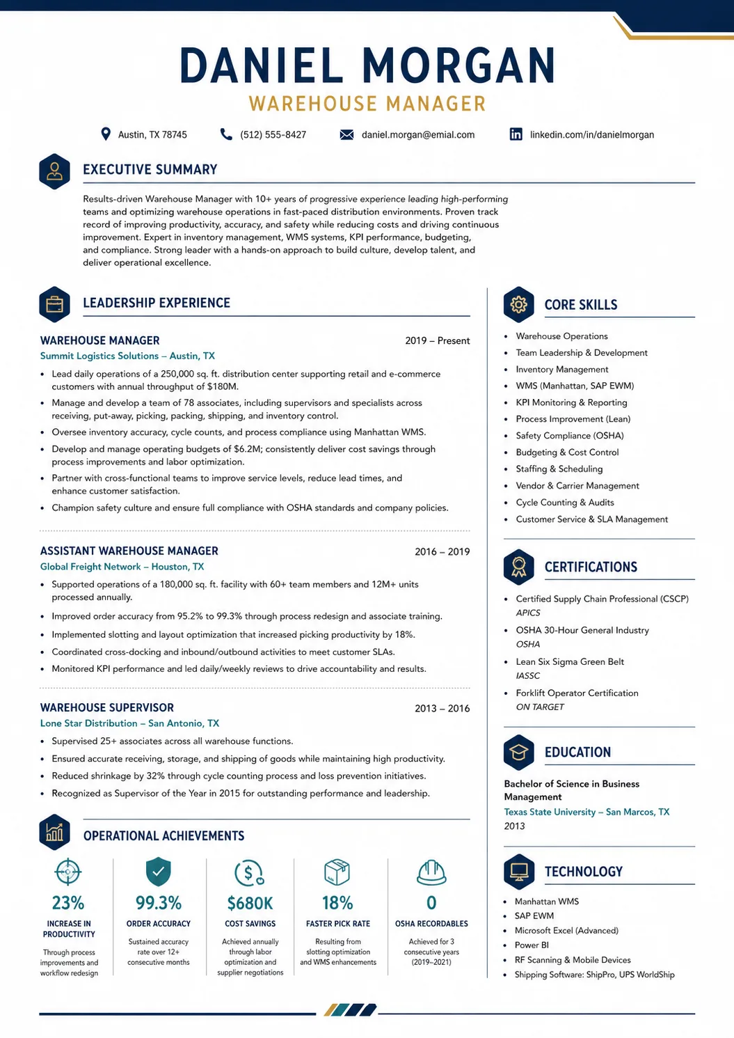 Warehouse Manager resume preview