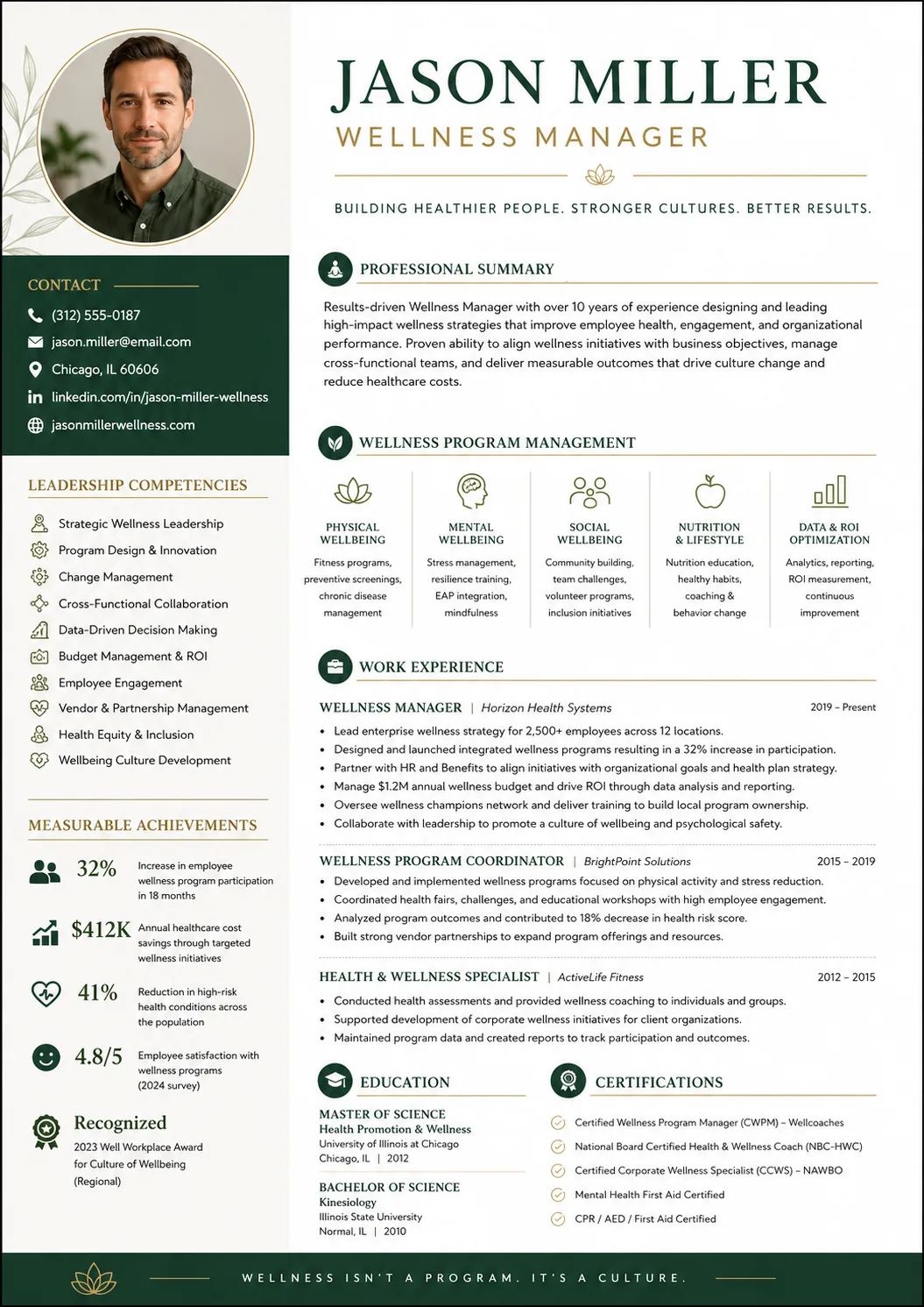 Wellness Manager resume preview